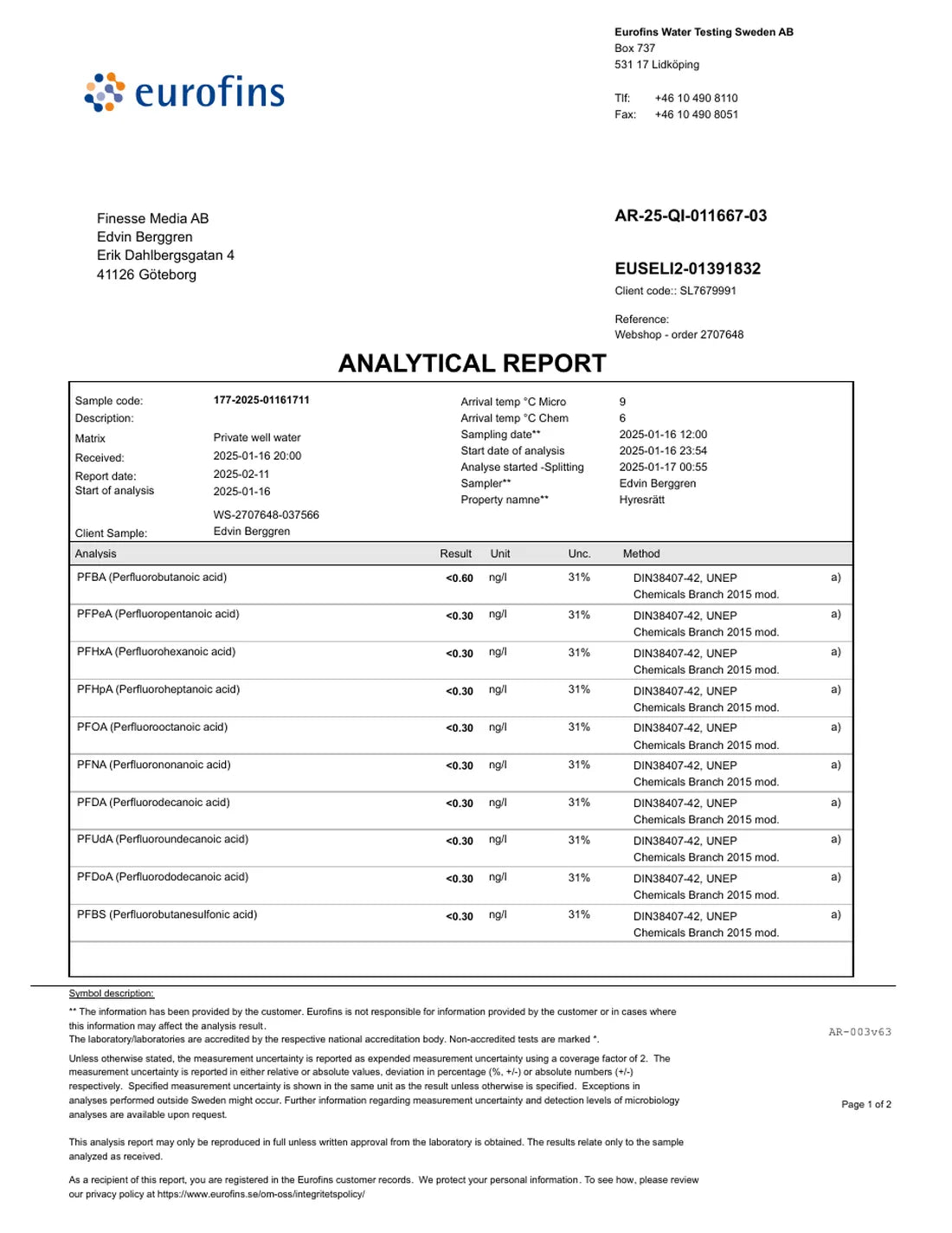 Report analitico Eurofins Sweden con i risultati sui PFAS