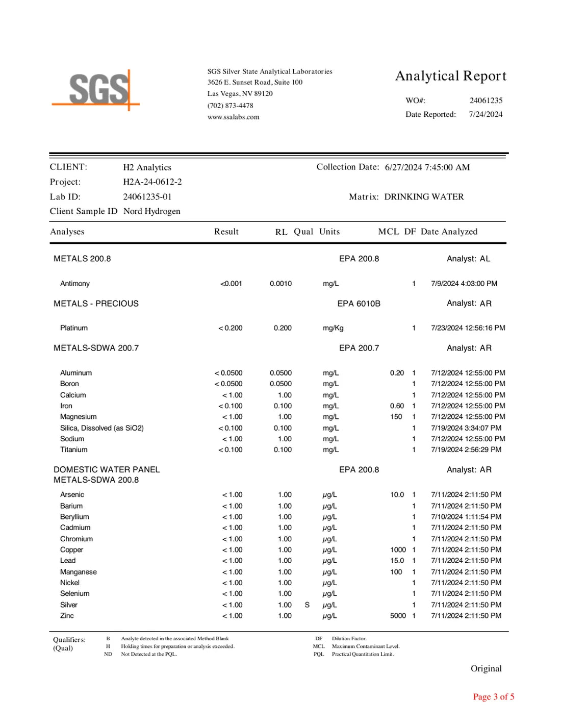 Pagina del report analitico SGS con i risultati sui metalli per il campione Nord Hydrogen